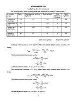 Referāts 'Lauksaimniecības ēka - jaunlopu kūts 400 dzīvniekiem', 6.