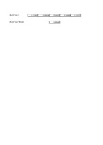 Konspekts 'Portfeļa optimizācija', 3.