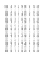 Konspekts 'Portfeļa optimizācija', 8.
