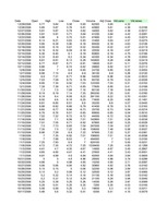 Konspekts 'Portfeļa optimizācija', 17.