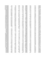 Konspekts 'Portfeļa optimizācija', 18.