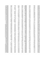 Konspekts 'Portfeļa optimizācija', 19.