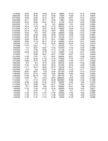 Konspekts 'Portfeļa optimizācija', 21.