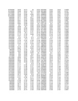 Konspekts 'Portfeļa optimizācija', 28.
