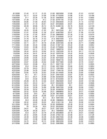 Konspekts 'Portfeļa optimizācija', 29.