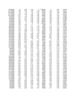 Konspekts 'Portfeļa optimizācija', 38.