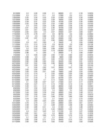 Konspekts 'Portfeļa optimizācija', 39.