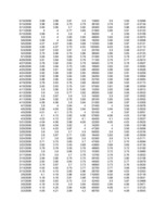 Konspekts 'Portfeļa optimizācija', 40.
