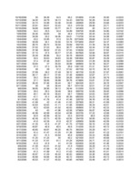 Konspekts 'Portfeļa optimizācija', 48.