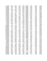 Konspekts 'Portfeļa optimizācija', 49.
