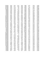 Konspekts 'Portfeļa optimizācija', 50.