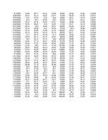 Konspekts 'Portfeļa optimizācija', 51.