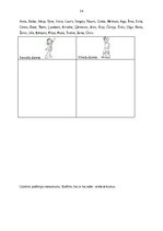 Konspekts 'Strukturālais plāns valodas sistēmas nepietiekamas attīstības korekcijai', 16.