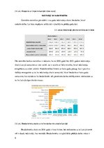 Referāts 'Latvijas konkurētspēja pasaules tirgū', 8.