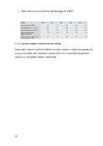 Referāts 'Latvijas konkurētspēja pasaules tirgū', 10.