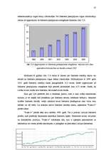 Diplomdarbs 'Interneta resursu zīmola veidošana Latvijā', 47.