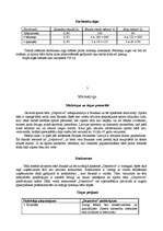 Biznesa plāns 'Sporta bārs „Deportivo”', 7.