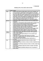 Prakses atskaite 'Ēdināšanas un viesnīcu uzņēmējdarbība', 46.