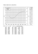 Konspekts 'Kursa projekts priekšmetā "Automobiļa teorija"', 4.