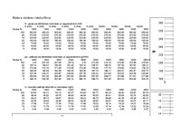 Konspekts 'Kursa projekts priekšmetā "Automobiļa teorija"', 8.