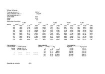 Konspekts 'Kursa projekts priekšmetā "Automobiļa teorija"', 19.