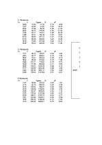 Konspekts 'Kursa projekts priekšmetā "Automobiļa teorija"', 30.