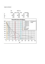 Konspekts 'Kursa projekts priekšmetā "Automobiļa teorija"', 31.