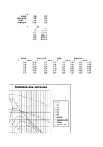 Konspekts 'Kursa projekts priekšmetā "Automobiļa teorija"', 34.