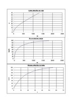 Konspekts 'Kursa projekts priekšmetā "Automobiļa teorija"', 37.
