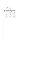 Konspekts 'Kursa projekts priekšmetā "Automobiļa teorija"', 40.