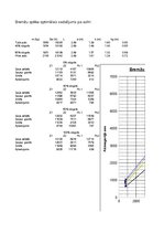Konspekts 'Kursa projekts priekšmetā "Automobiļa teorija"', 41.