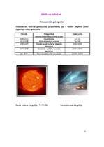 Referāts 'Fotogrāfija - nozīmīgs palīglīdzeklis zinātnes attīstībā', 11.