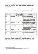 Diplomdarbs 'Latvijas Republikas starptautiskie aizņēmumi un to analīze', 42.