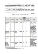 Diplomdarbs 'Latvijas Republikas starptautiskie aizņēmumi un to analīze', 46.