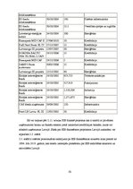 Diplomdarbs 'Latvijas Republikas starptautiskie aizņēmumi un to analīze', 50.