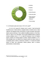 Diplomdarbs 'Latvijas Republikas starptautiskie aizņēmumi un to analīze', 51.