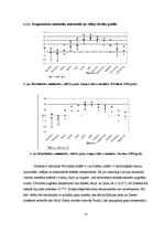 Prakses atskaite 'Klimataloģija un meteoroloģija', 17.