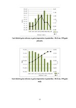 Prakses atskaite 'Klimataloģija un meteoroloģija', 23.