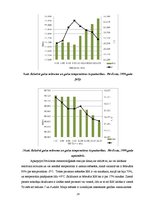 Prakses atskaite 'Klimataloģija un meteoroloģija', 24.
