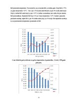 Prakses atskaite 'Klimataloģija un meteoroloģija', 25.