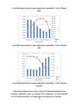 Prakses atskaite 'Klimataloģija un meteoroloģija', 26.