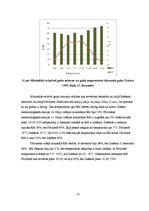 Prakses atskaite 'Klimataloģija un meteoroloģija', 31.