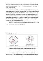 Prakses atskaite 'Klimataloģija un meteoroloģija', 34.