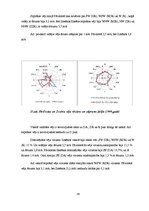 Prakses atskaite 'Klimataloģija un meteoroloģija', 36.