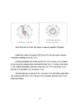 Prakses atskaite 'Klimataloģija un meteoroloģija', 37.