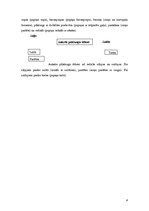 Referāts 'Pākšaugi', 8.