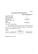 Referāts 'Pākšaugi', 11.