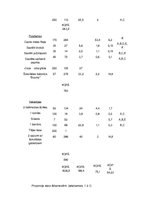 Konspekts 'Organisma enerģētiskā vielmaiņa', 6.