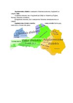 Konspekts 'Baltu valodas', 2.