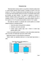 Referāts 'Krāsu ietekme uz cilvēku', 15.